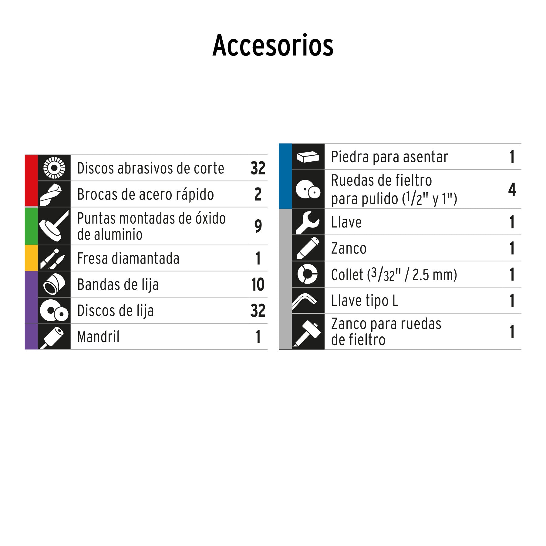 Herramienta Rotativa TRUPER PRO MOTO-A2 150W con 97 Accesorios y Maletín - Carzamo.com