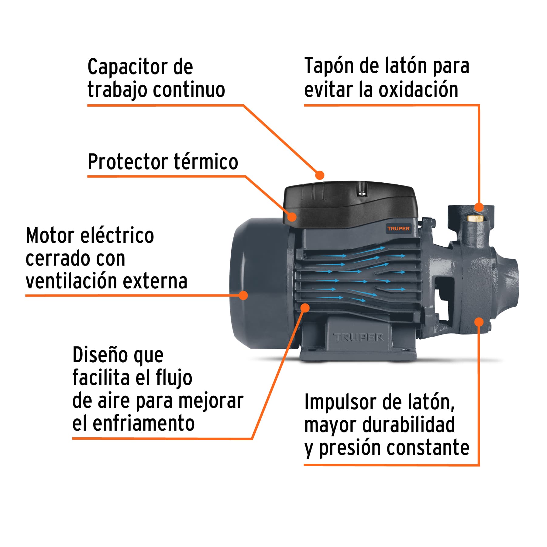 Truper BOAP-1/2A2, Bomba Eléctrica Periférica para Agua 1/2 Hp uso agrícola - Carzamo.com