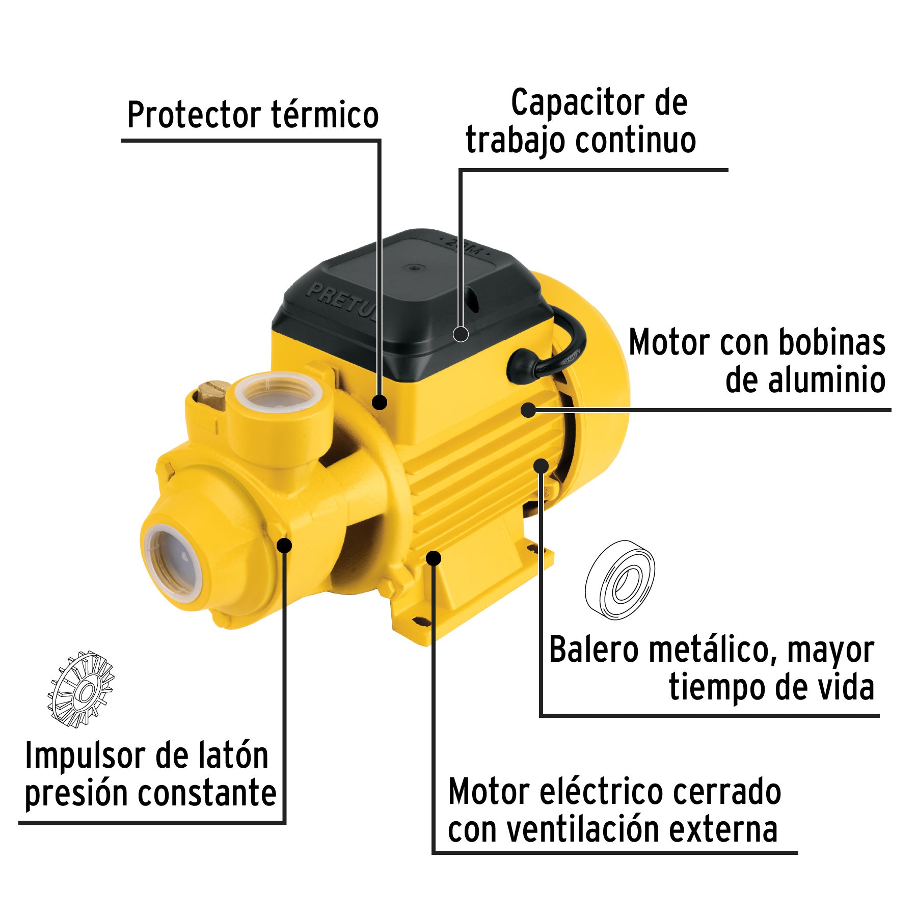 Pretul BOAP-1/2P3, Bomba eléctrica periférica para agua 1/2 Hp uso agrícola - Carzamo.com