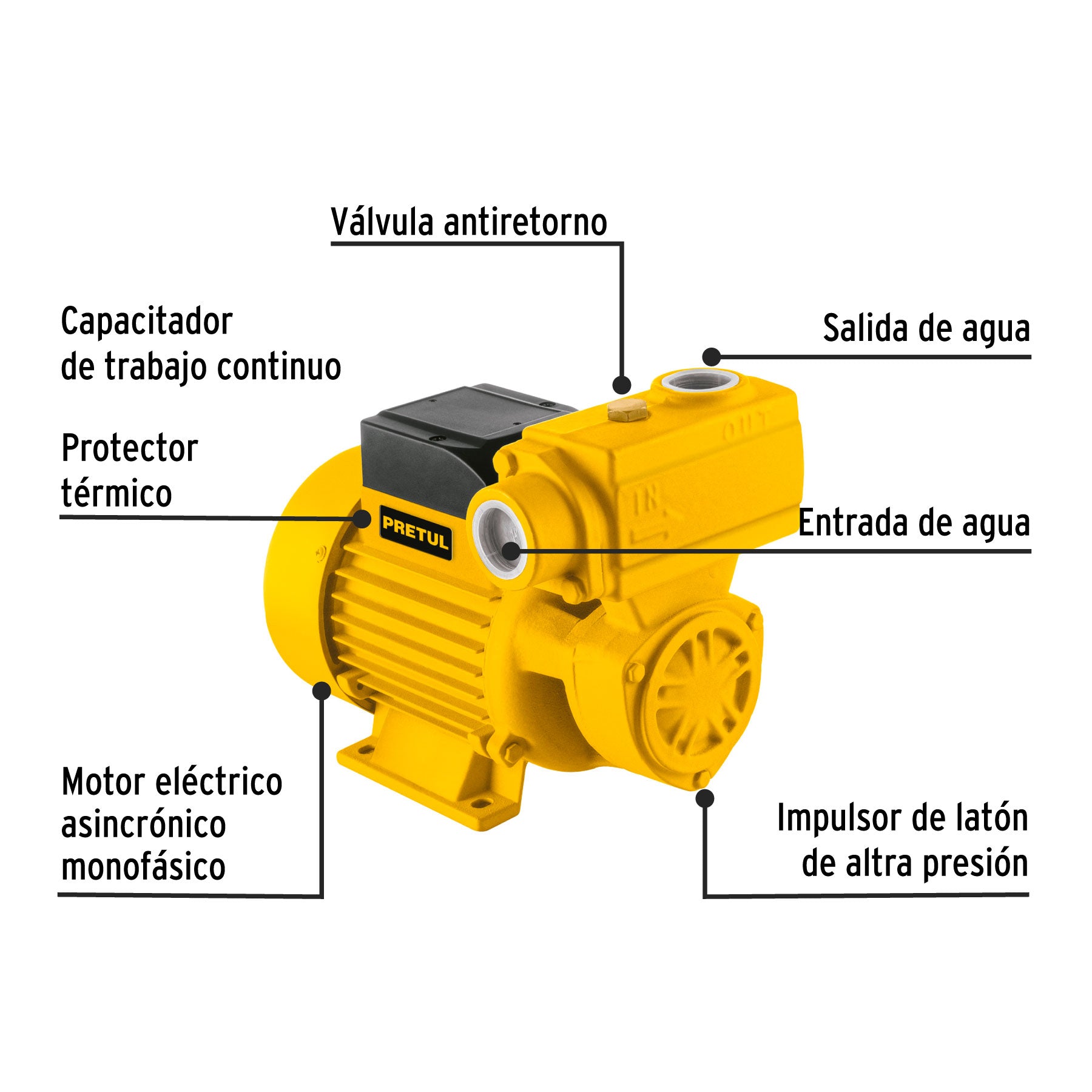 Bomba periférica autocebante 3/4HP, uso agrícola, PRETUL BOPA-3/4P