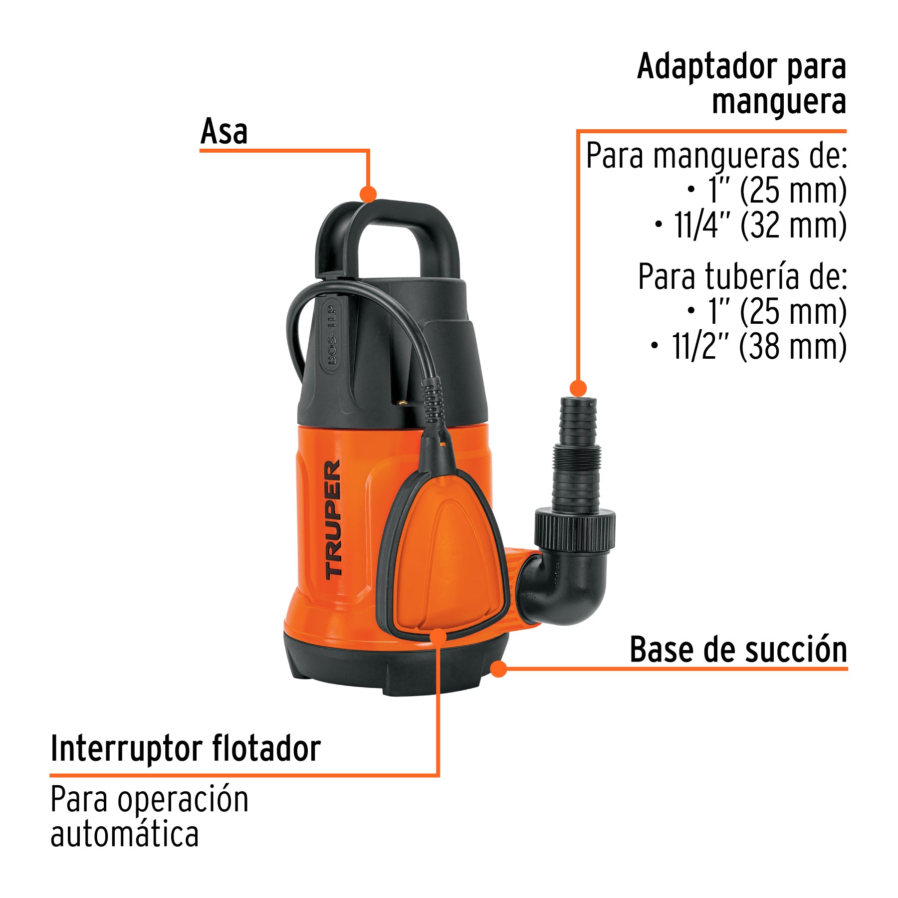 Truper BOS-1LP, Bomba sumergible plástica para agua limpia 1 HP