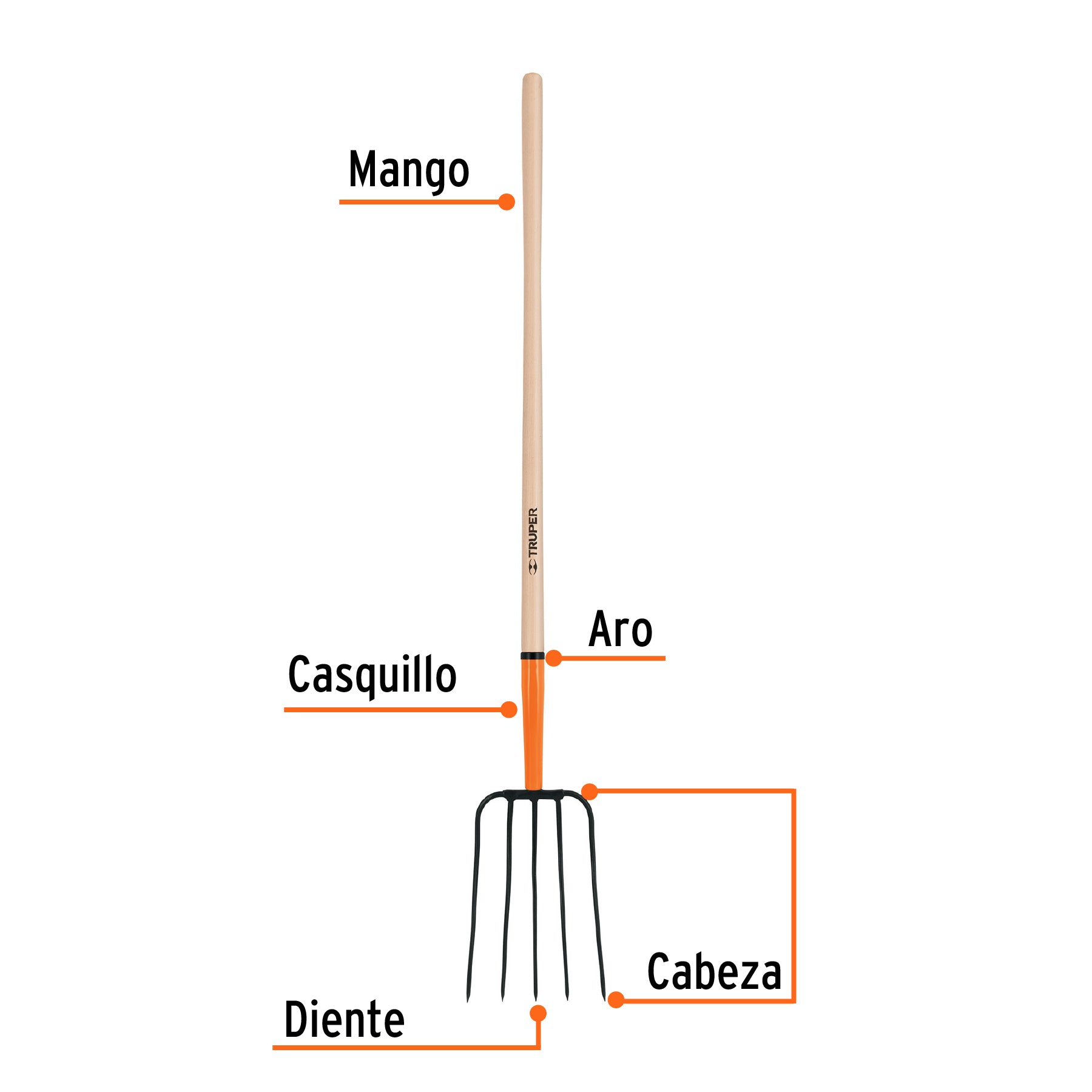 Truper BPJ-5, Bieldo para paja, 5 dientes, mango 48″