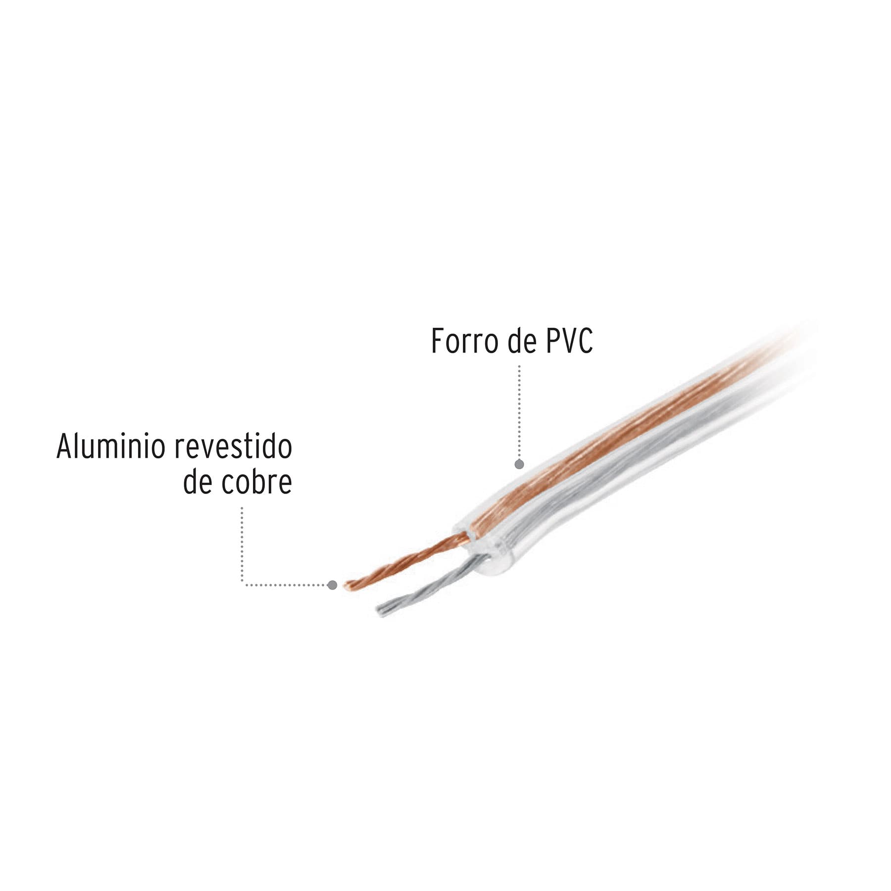 Cable para bocina Volteck, 22 AWG, polarizado, 100 metros, Volteck CABO-22P
