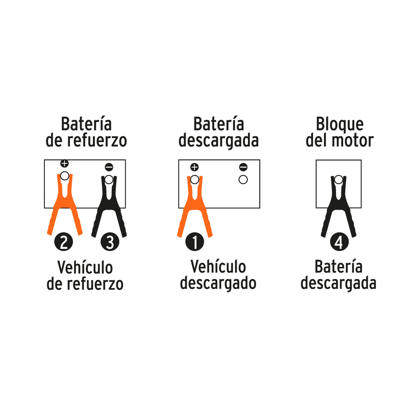Cables pasa corriente 3 m, 225 A, 8 AWG, con funda, Truper - Carzamo.com