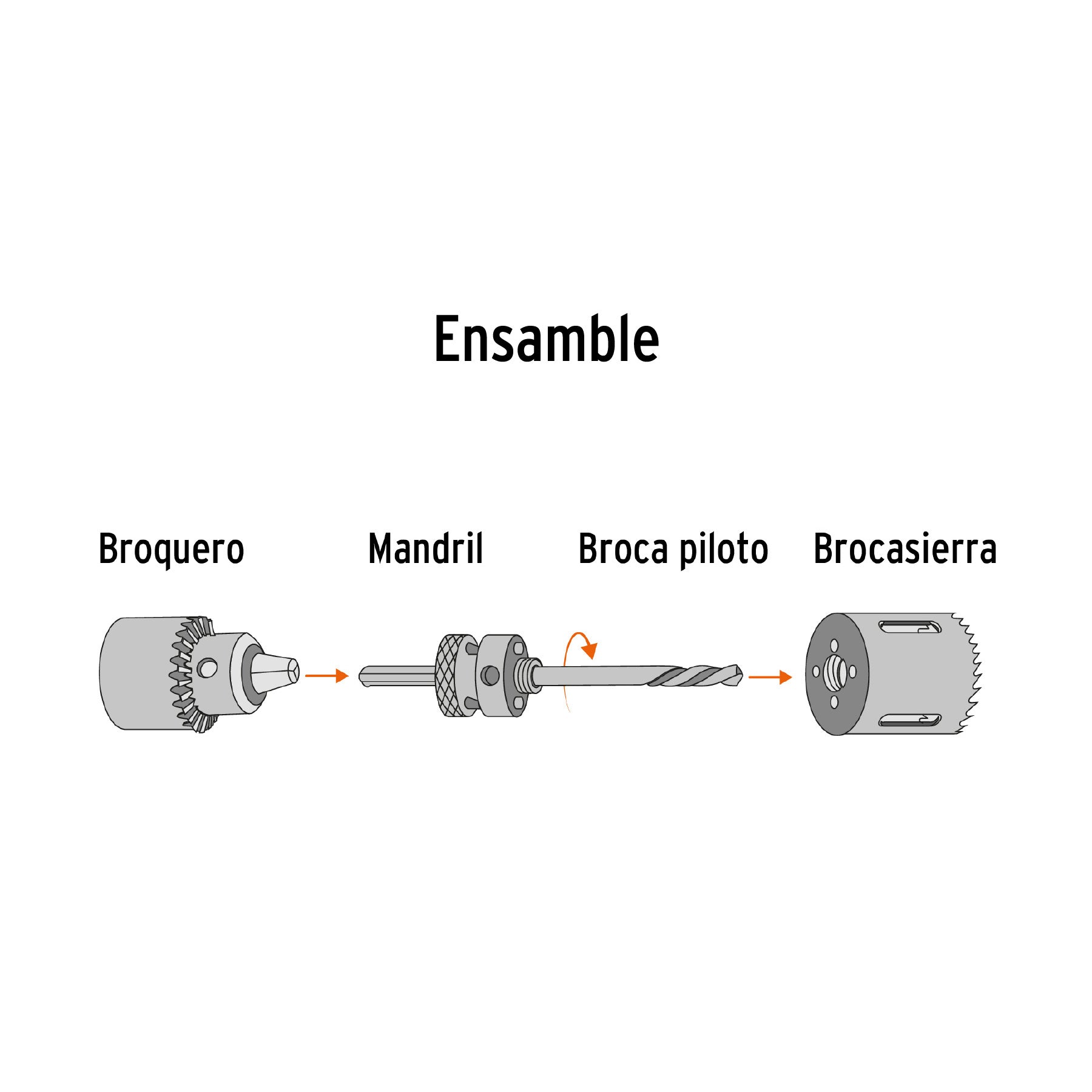 Truper COBI-1-1/4, Brocasierra bimetálica, dientes de acero, 1-1/4″