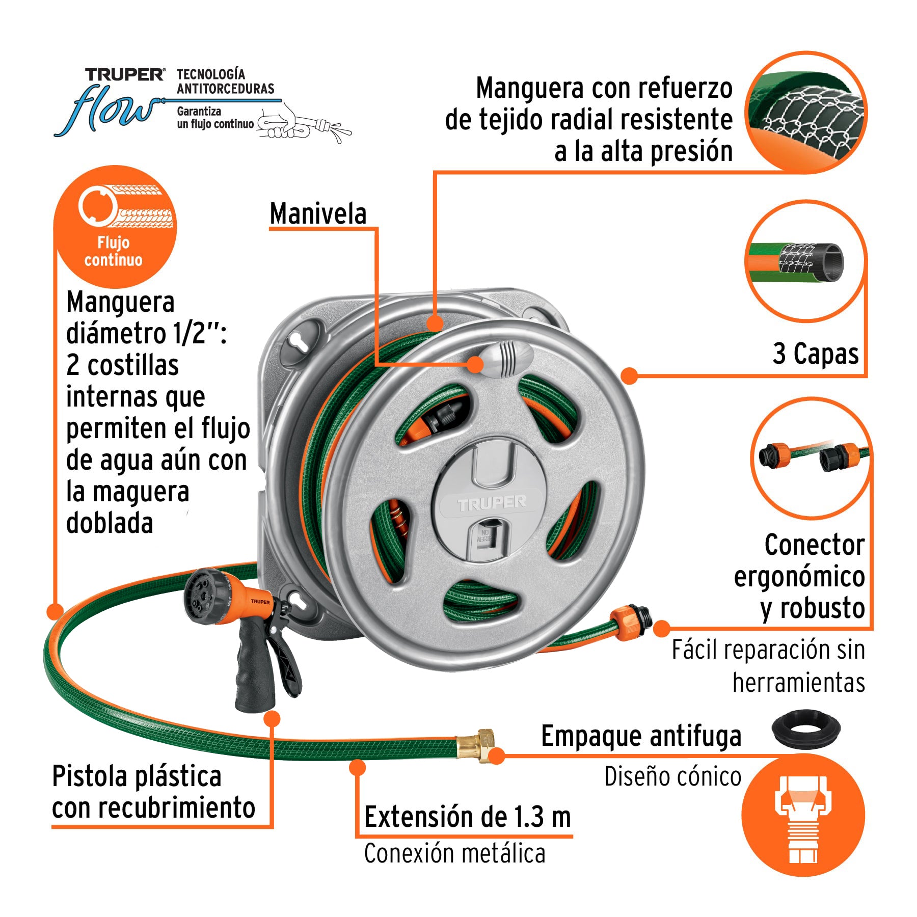 Combo manguera MAN-20X1/2RE, PORMA-50 y pistola PR-409 COMBO-301