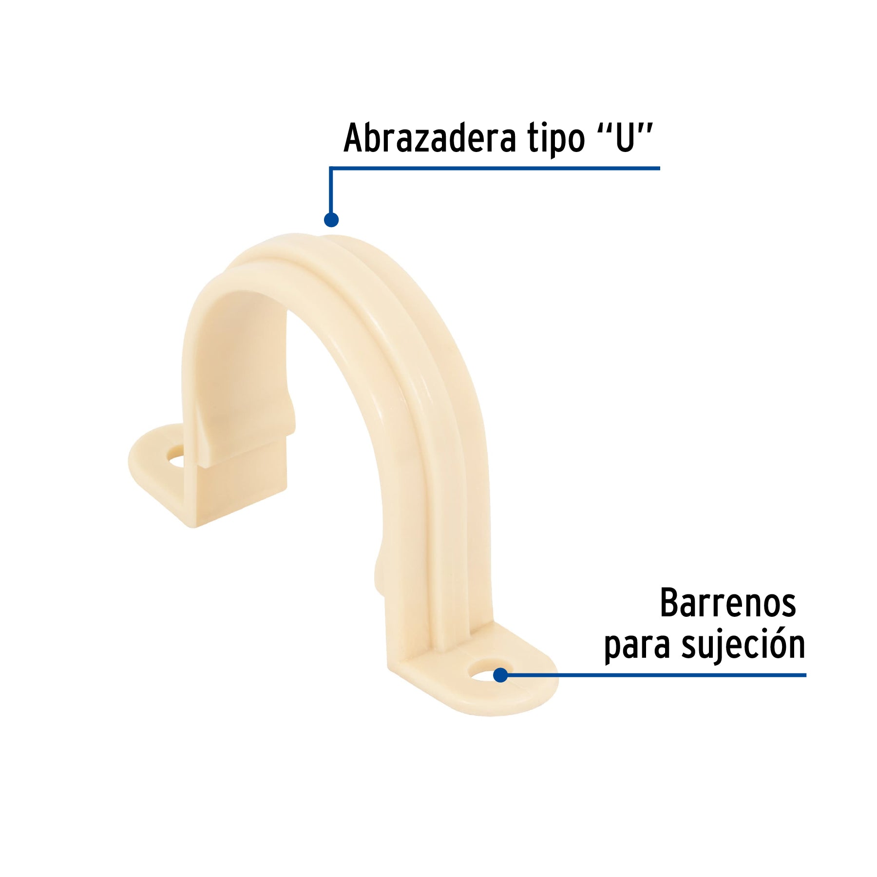 Abrazadera tipo 'U' CPVC 1-1/4' Foset