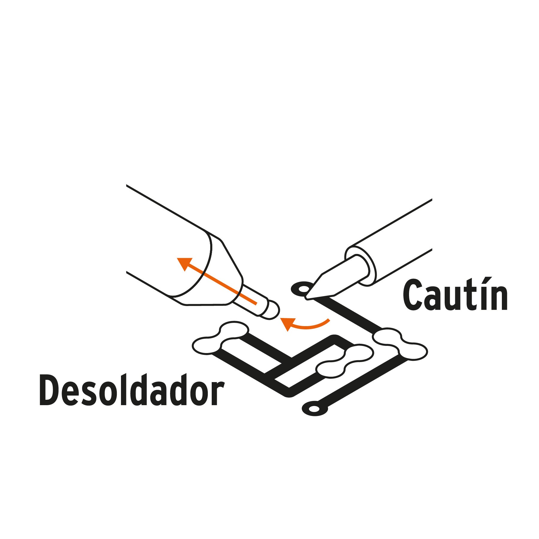 Truper DESO-8, Desoldador de succión, punta antiadherente, 8″