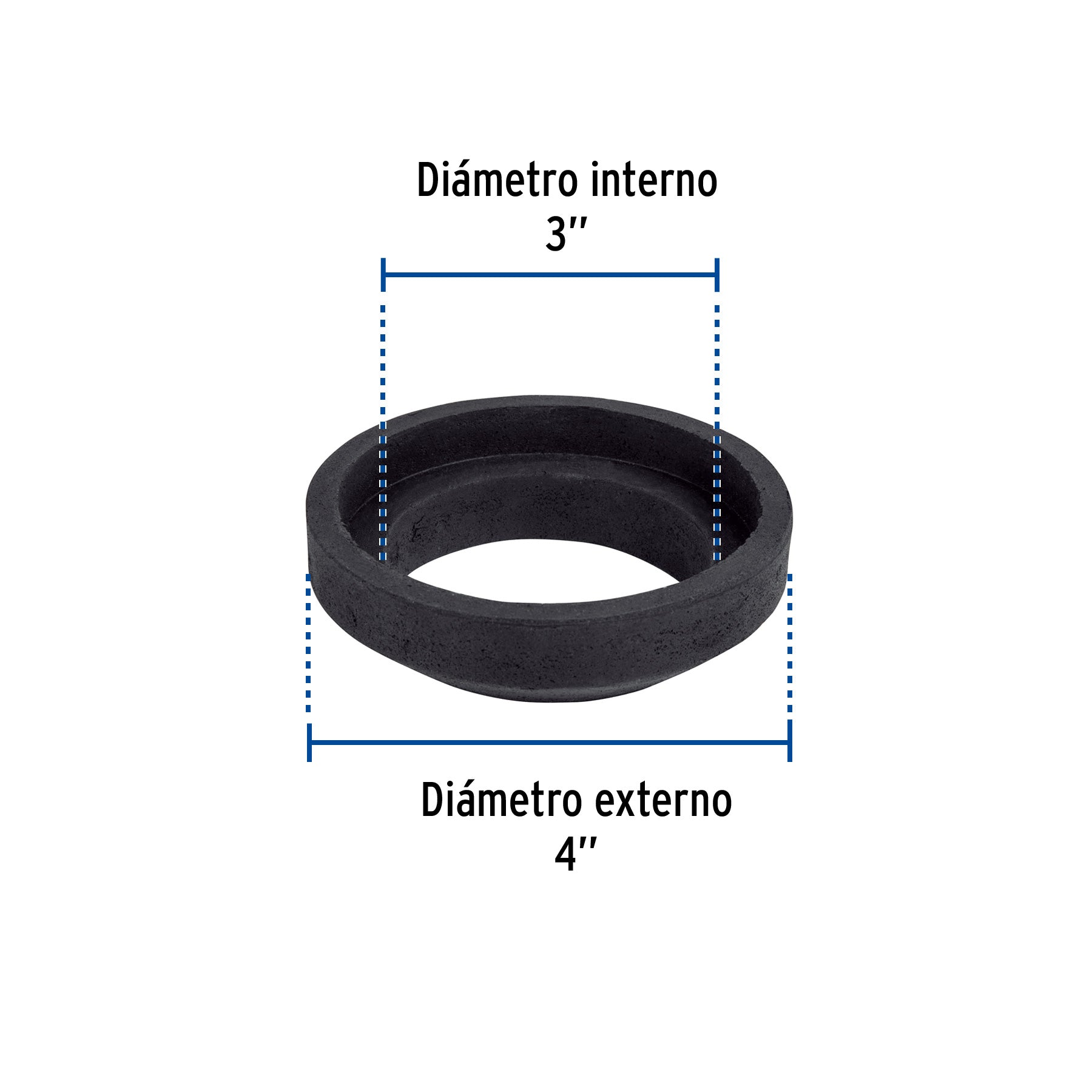 Foset EMU-3, Empaque unión tanque-taza para WC de 3″