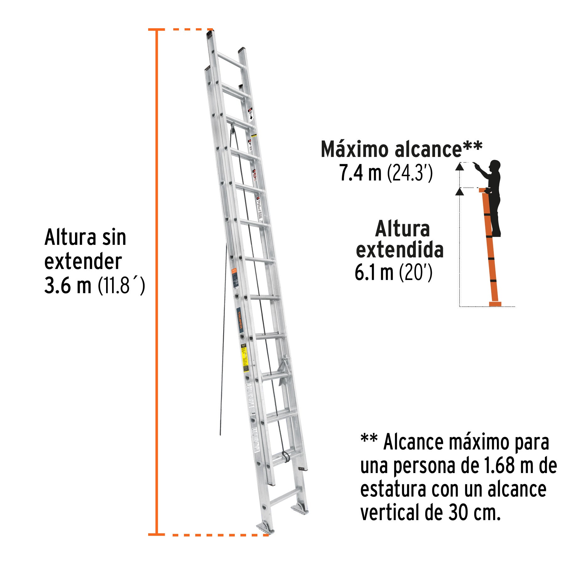 Truper ESE-24, Escalera de extensión, tipo III, 24 peldaños