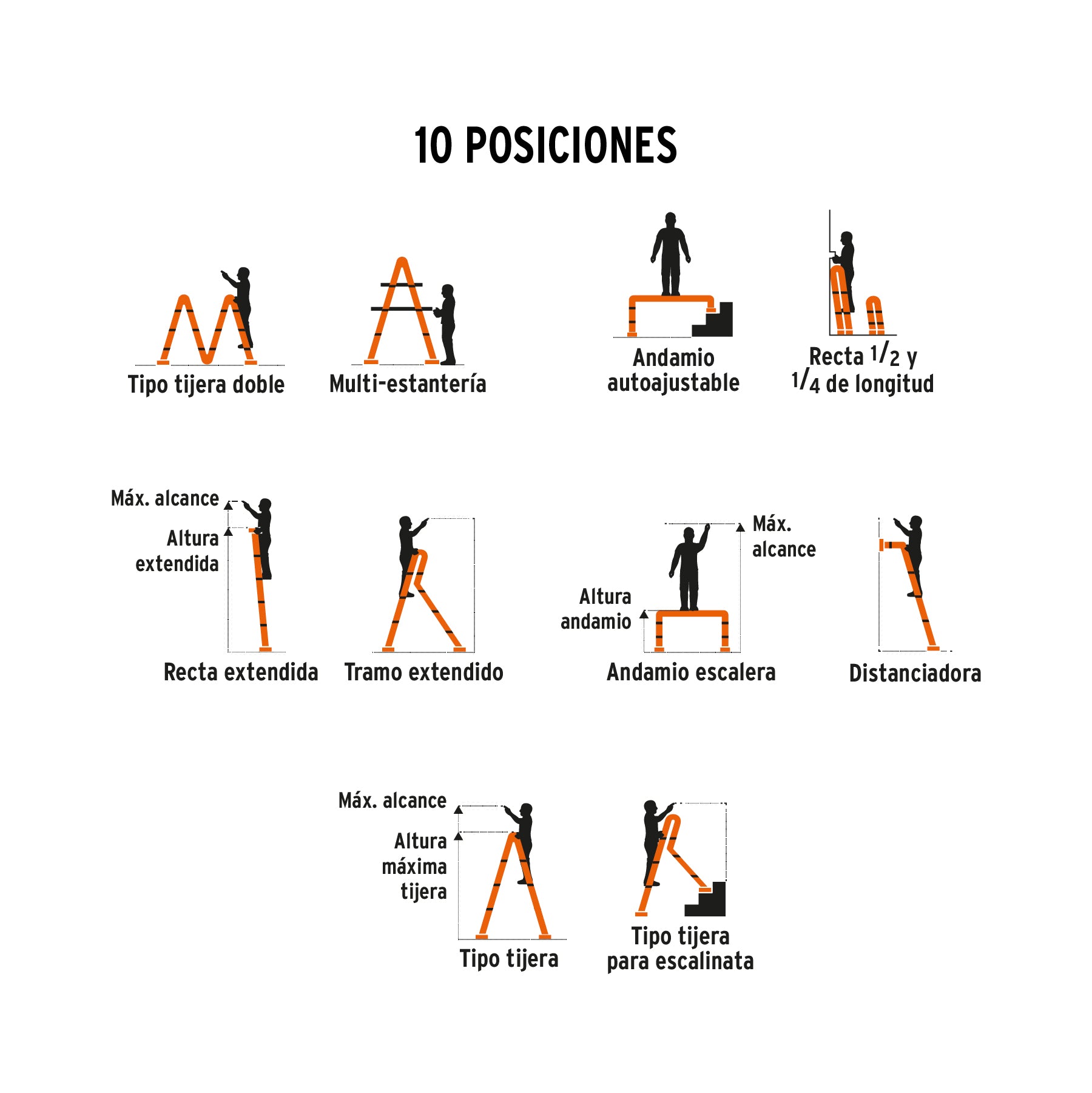 Truper - ESMU-108 Escalera multiposición 8 peldaños, Tipo I