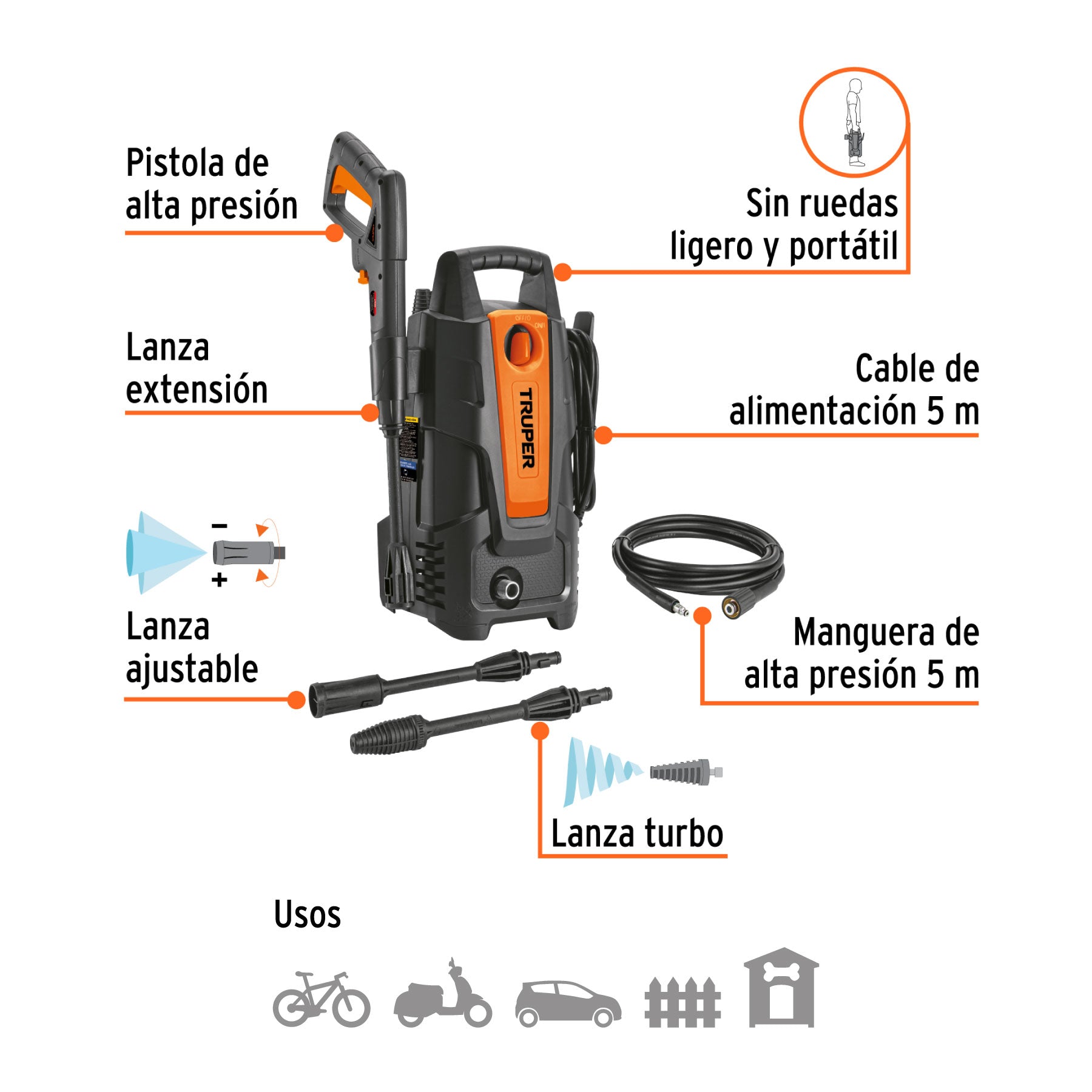 Hidrolavadora eléctrica 1500 PSI, TRUPER HILA-1500