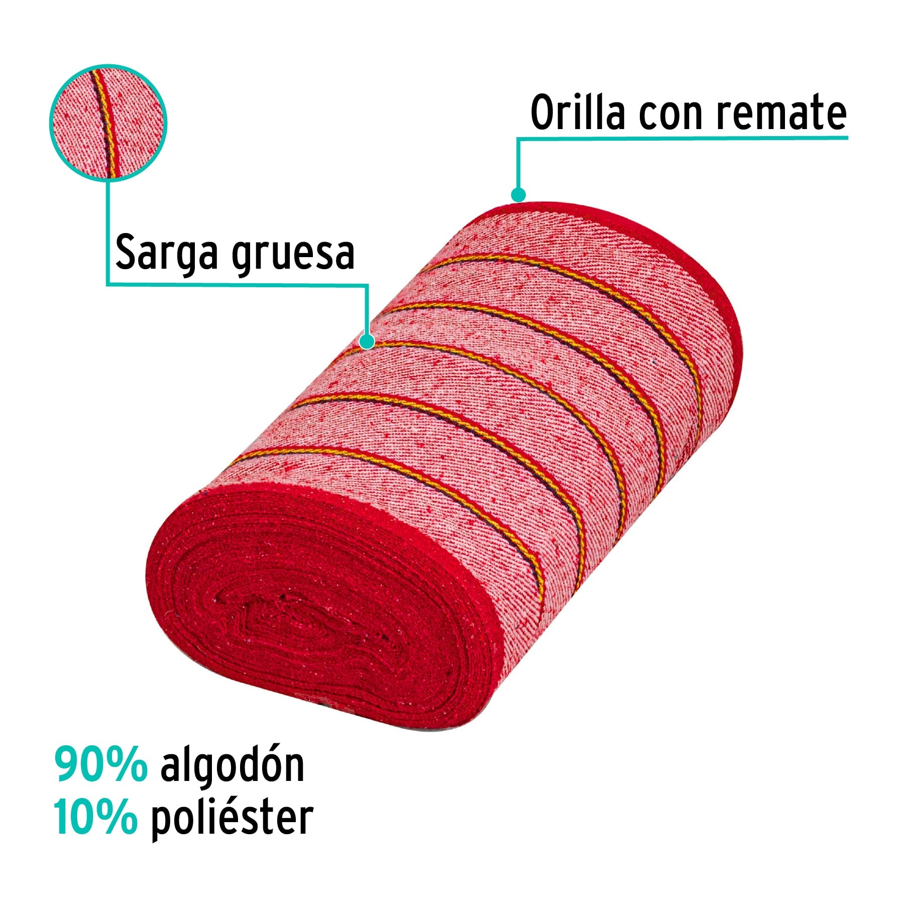 Rollo de Jerga Roja Klintek JER-25R Sarga Gruesa 25 m para Limpieza General