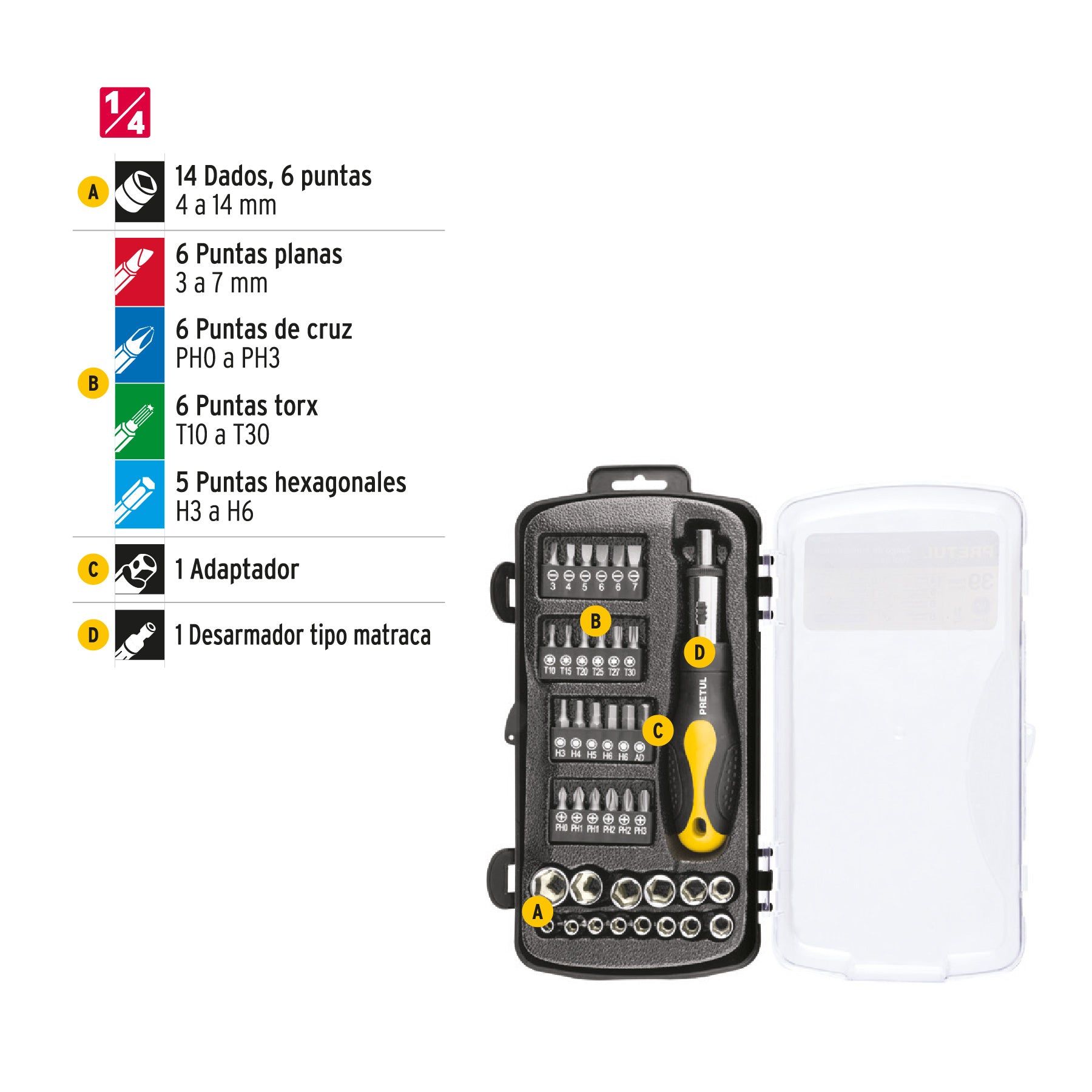 Pretul JUDA-39P, Juego de autoclé de 39 piezas