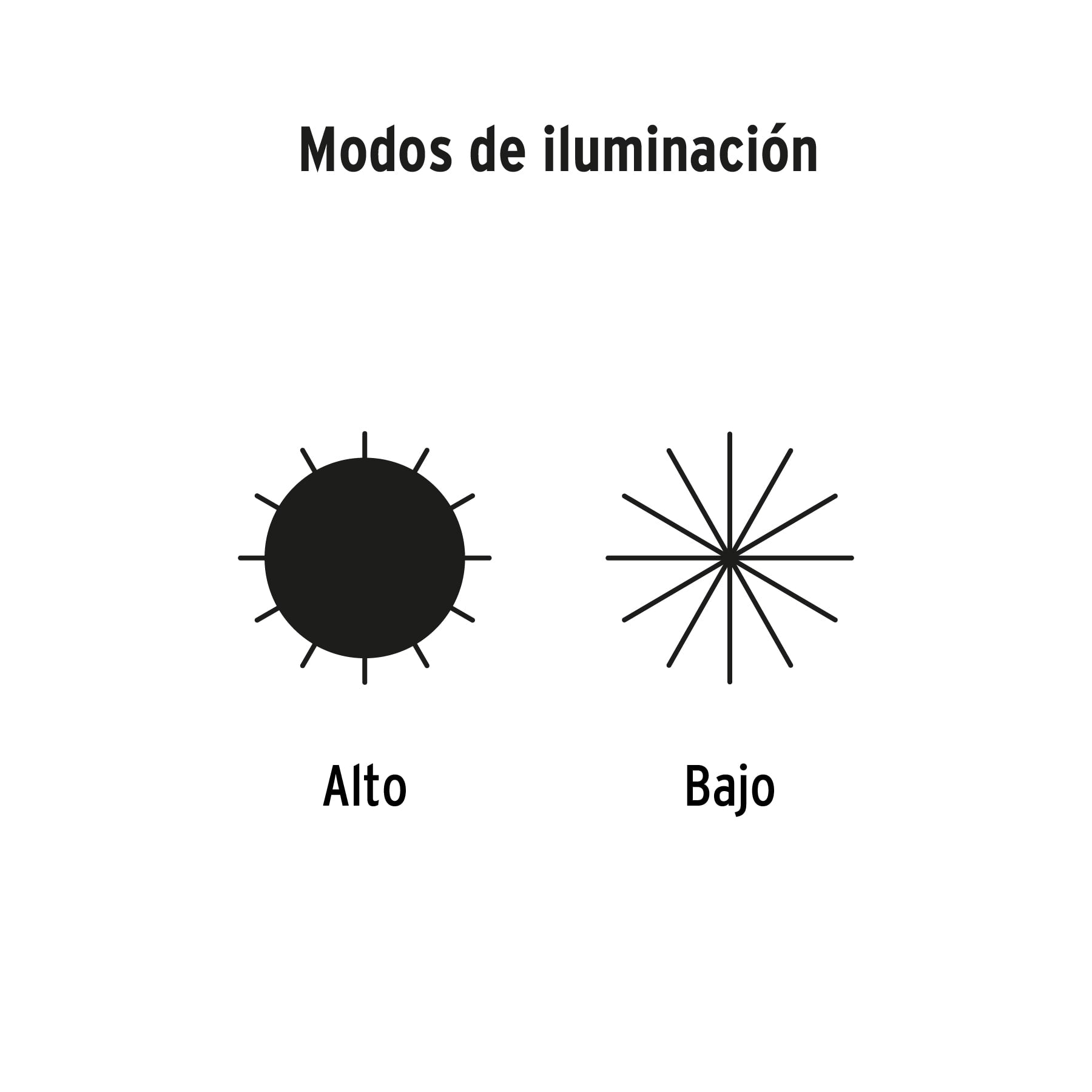 Pretul LIRE-3CG, Linterna plástica recargable, 10 lúmenes, 3 LEDS
