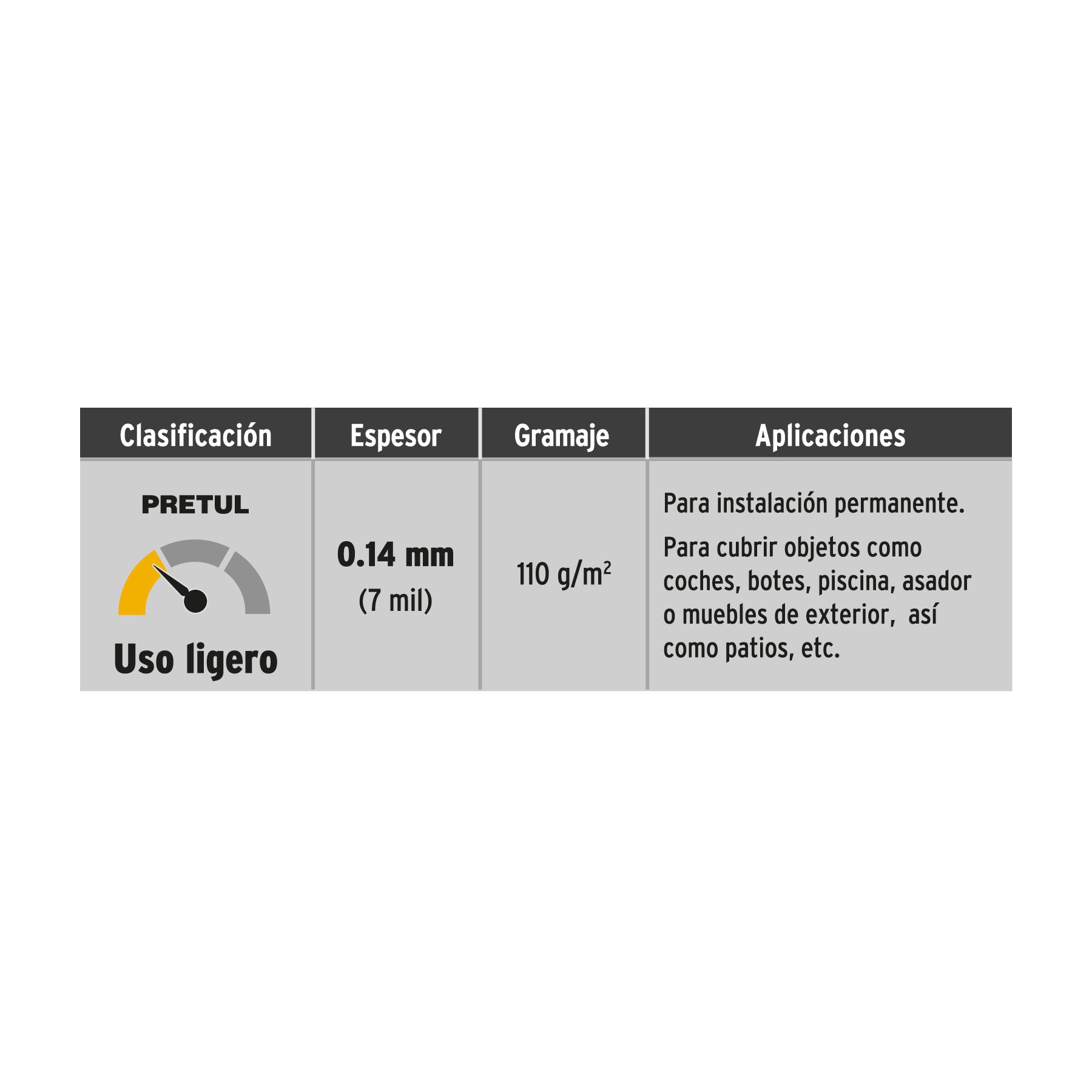 Pretul LP-33, Lona 3 x 3 m, azul, protección ultravioleta, Paquete de 1 pieza