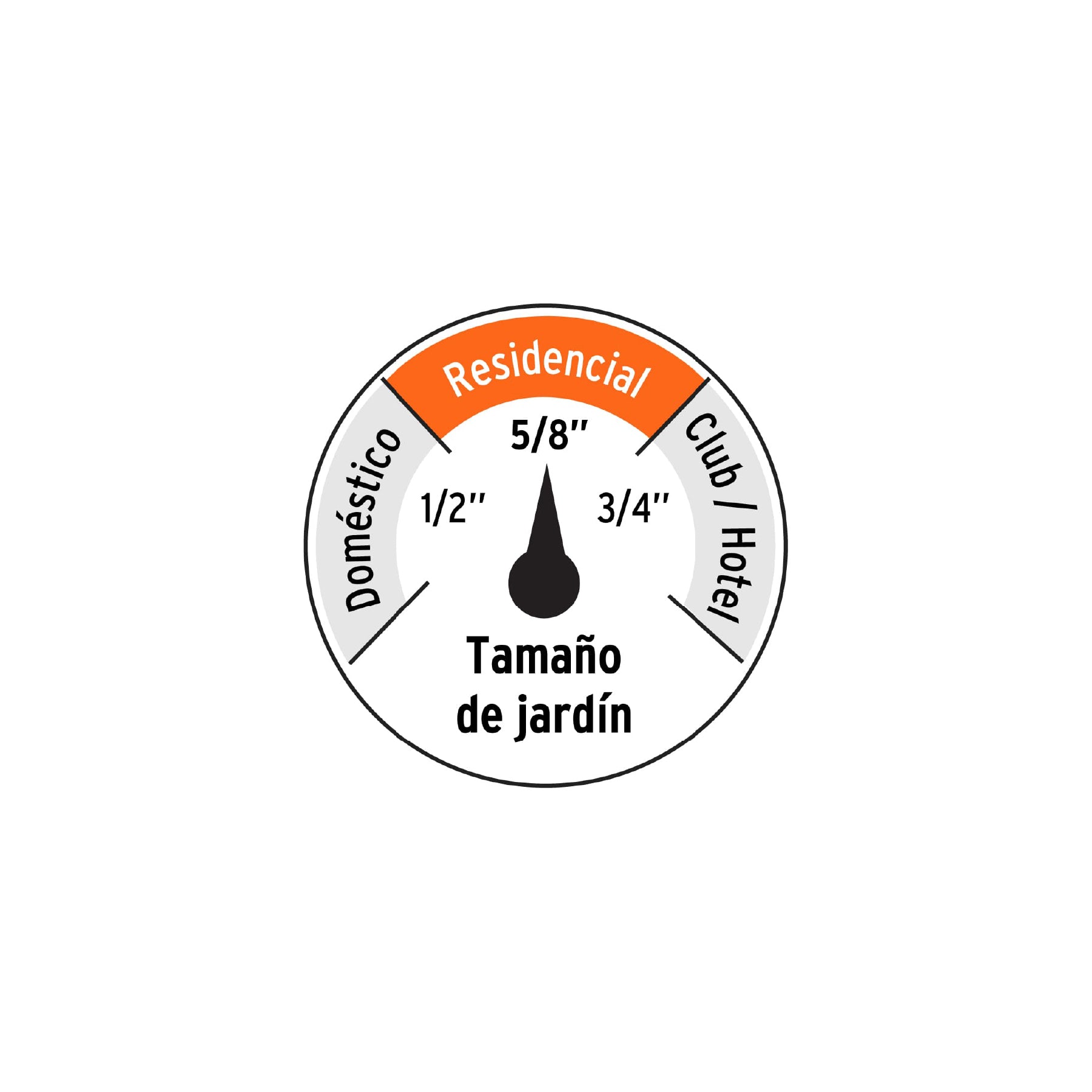 Truper MAN-5/8X, Manguera super reforzadas 4 capas, rollo de 100 m, 5/8″