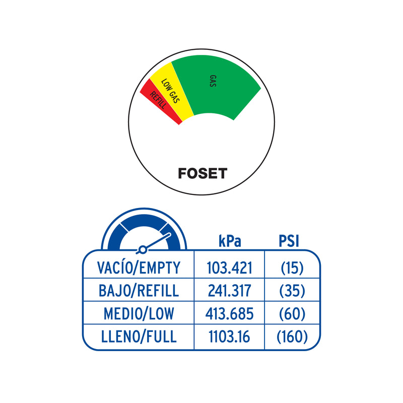 Indicador de nivel de llenado para cilindro de gas, FOSET MANO-1G - Carzamo.com