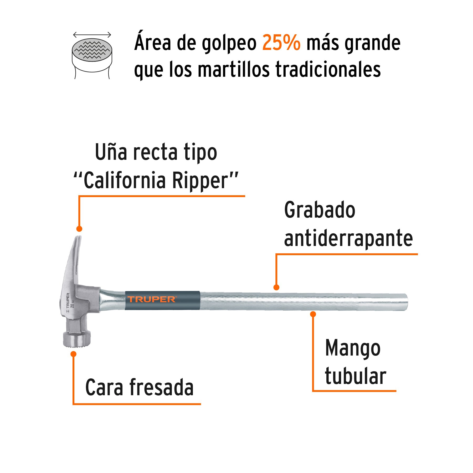 Truper MORCA-20T, Martillo California Ripper, boca fresada, 20 oz, mgo.