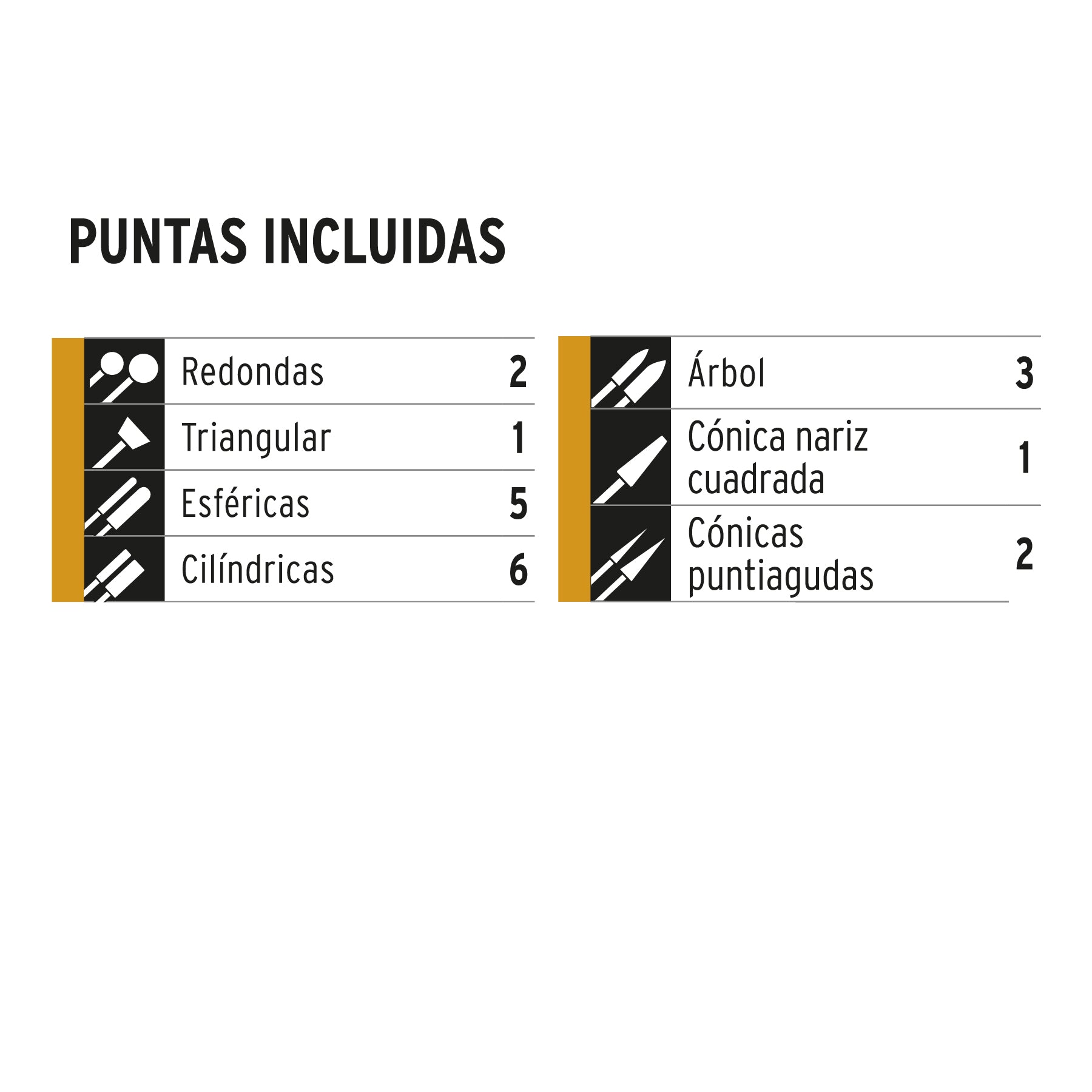 Truper MOTO-20PD, Juego de 20 puntas diamantadas para mototool