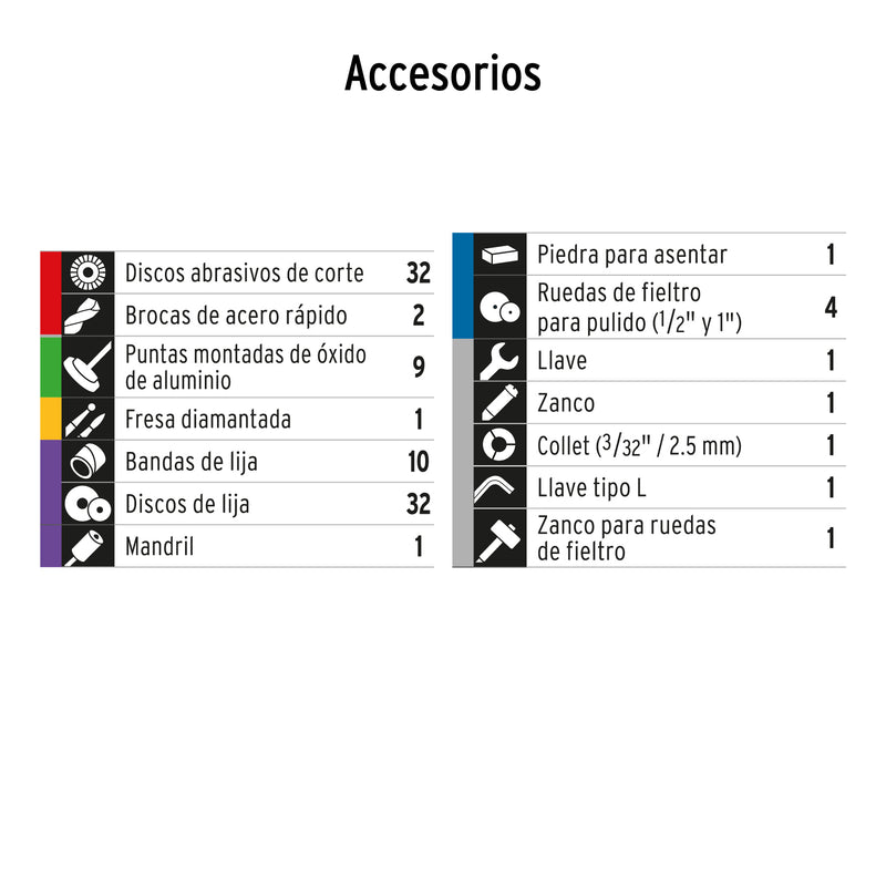 Herramienta Rotativa TRUPER PRO MOTO-A2 150W con 97 Accesorios y Maletín - Carzamo.com