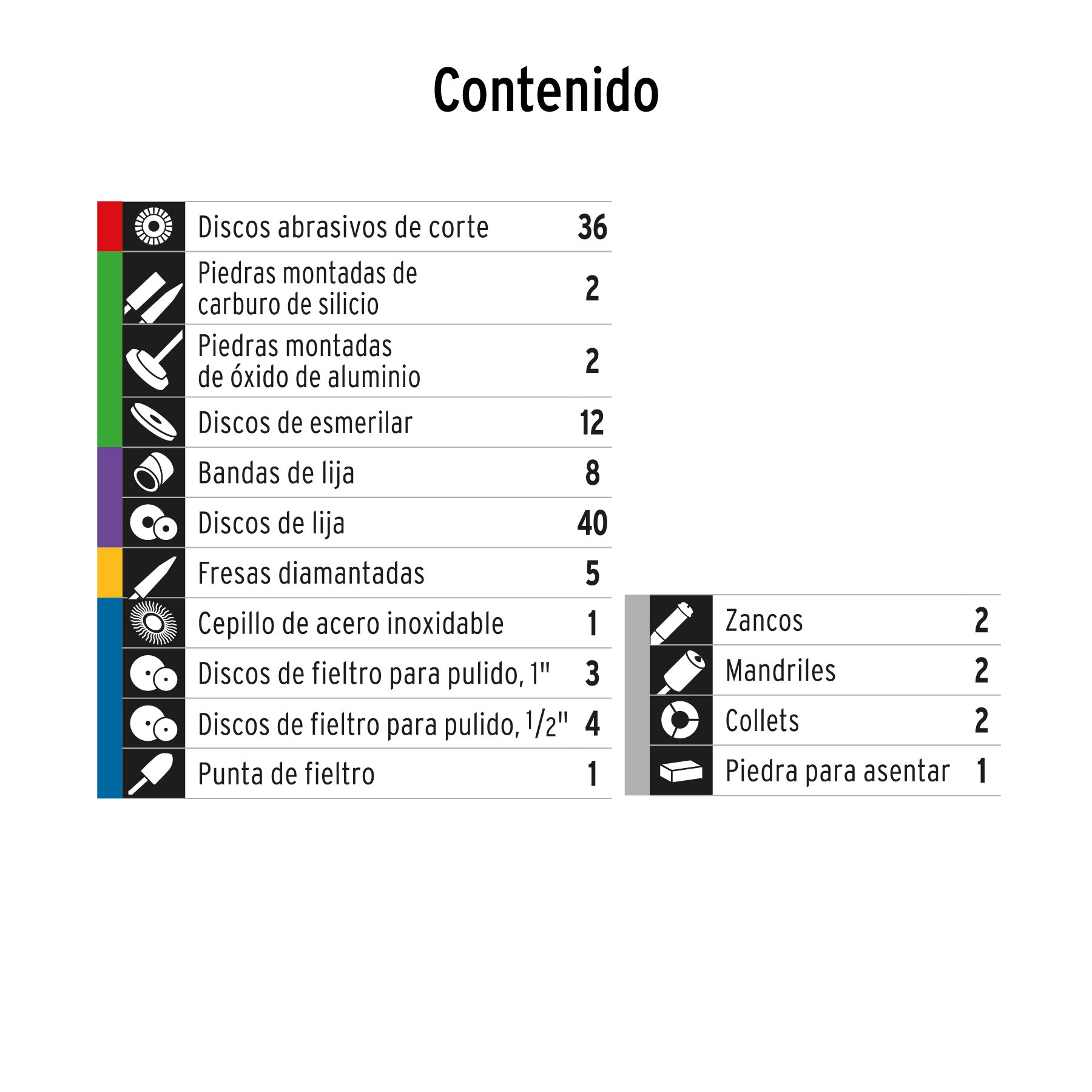 Truper MOTO-KIT-121, Juego de accesorios para herramienta rotativa, 121 piezas