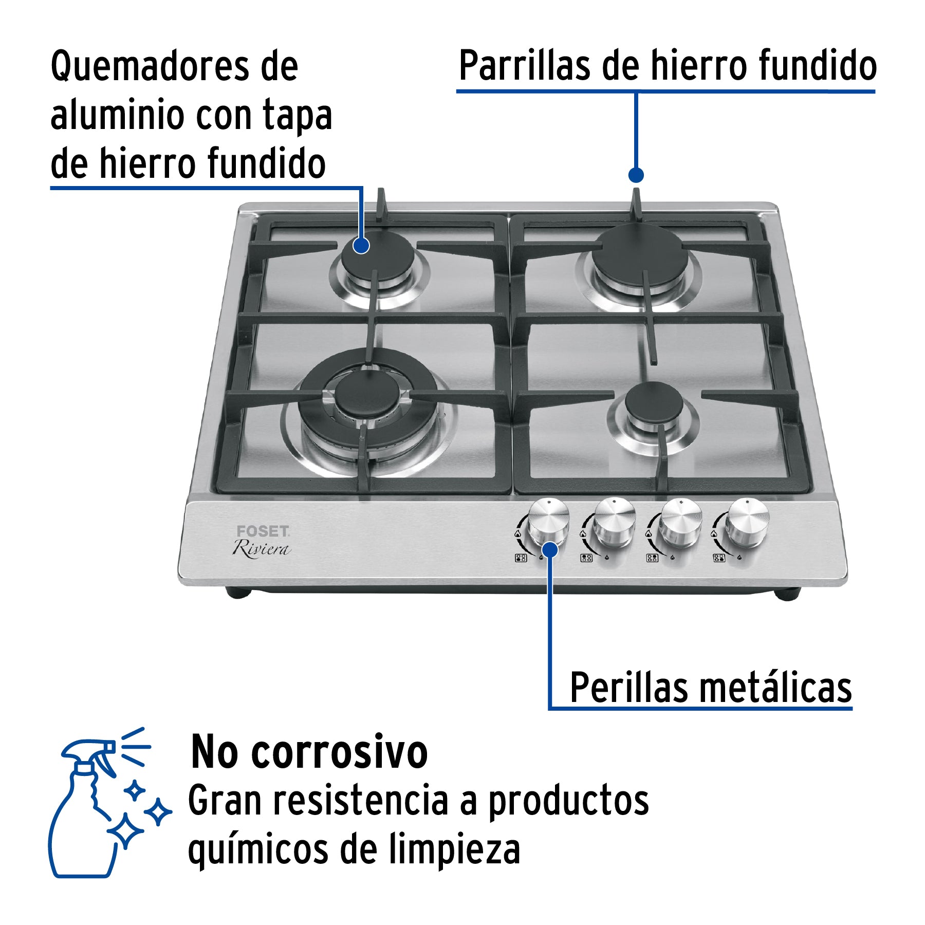 Parrilla de Gas Empotrable RIVIERA PAE-604GA 60 cm 4 Quemadores Acero Inoxidable