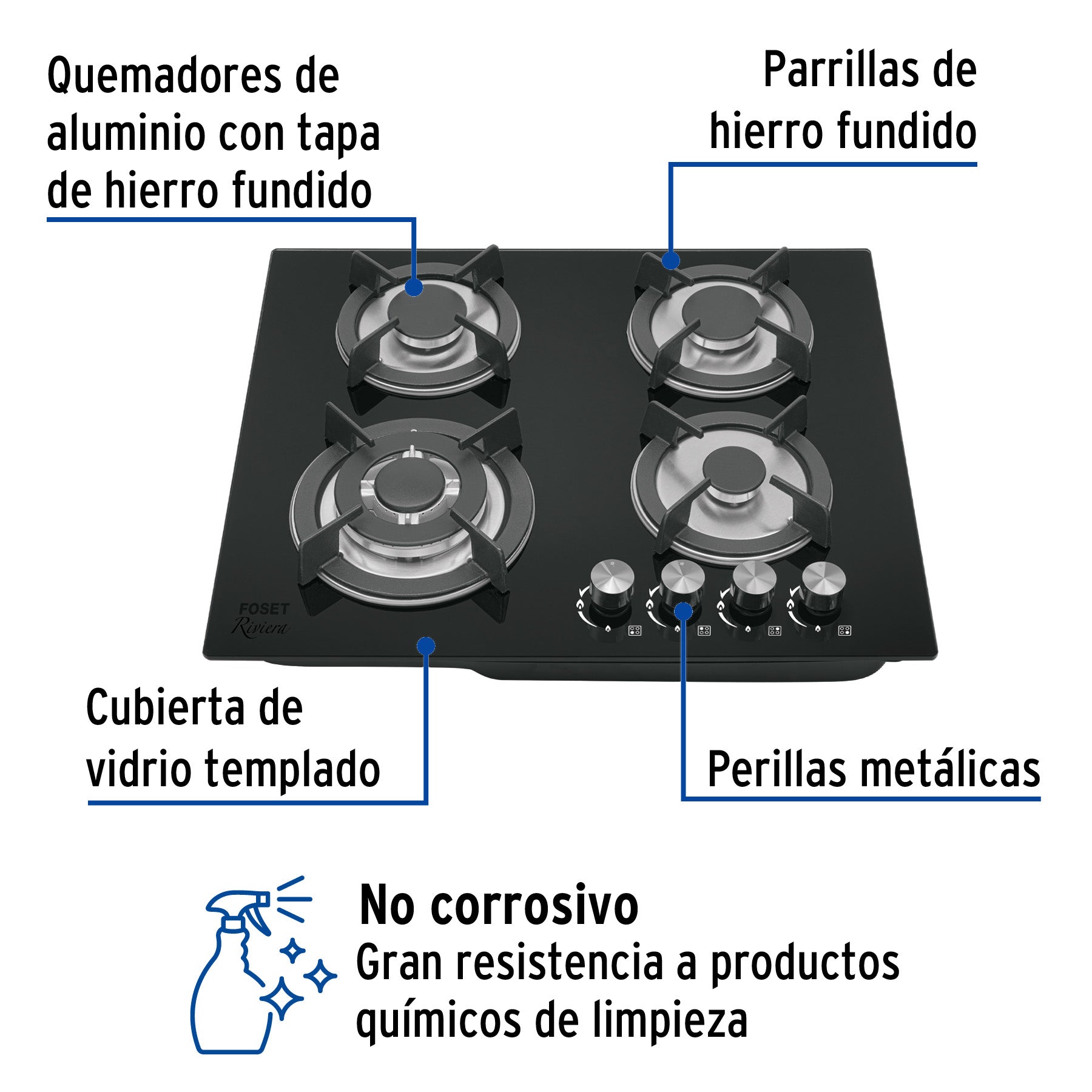 Parrilla de Gas Empotrable RIVIERA PAE-604GV 60 cm 4 Quemadores Vidrio Negro