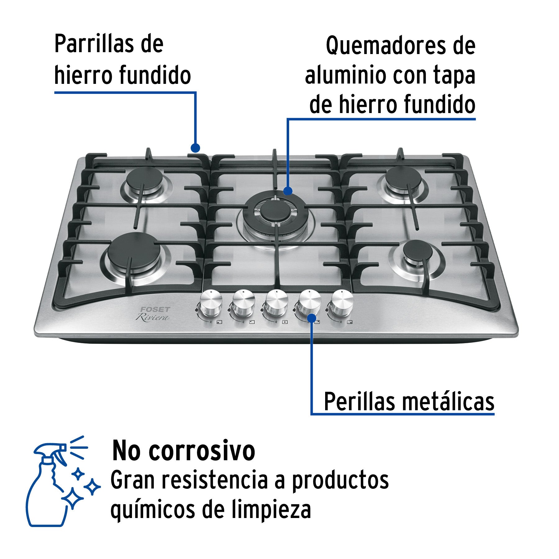 Parrilla de Gas Empotrable RIVIERA PAE-905GA 90 cm 5 Quemadores Acero Inoxidable