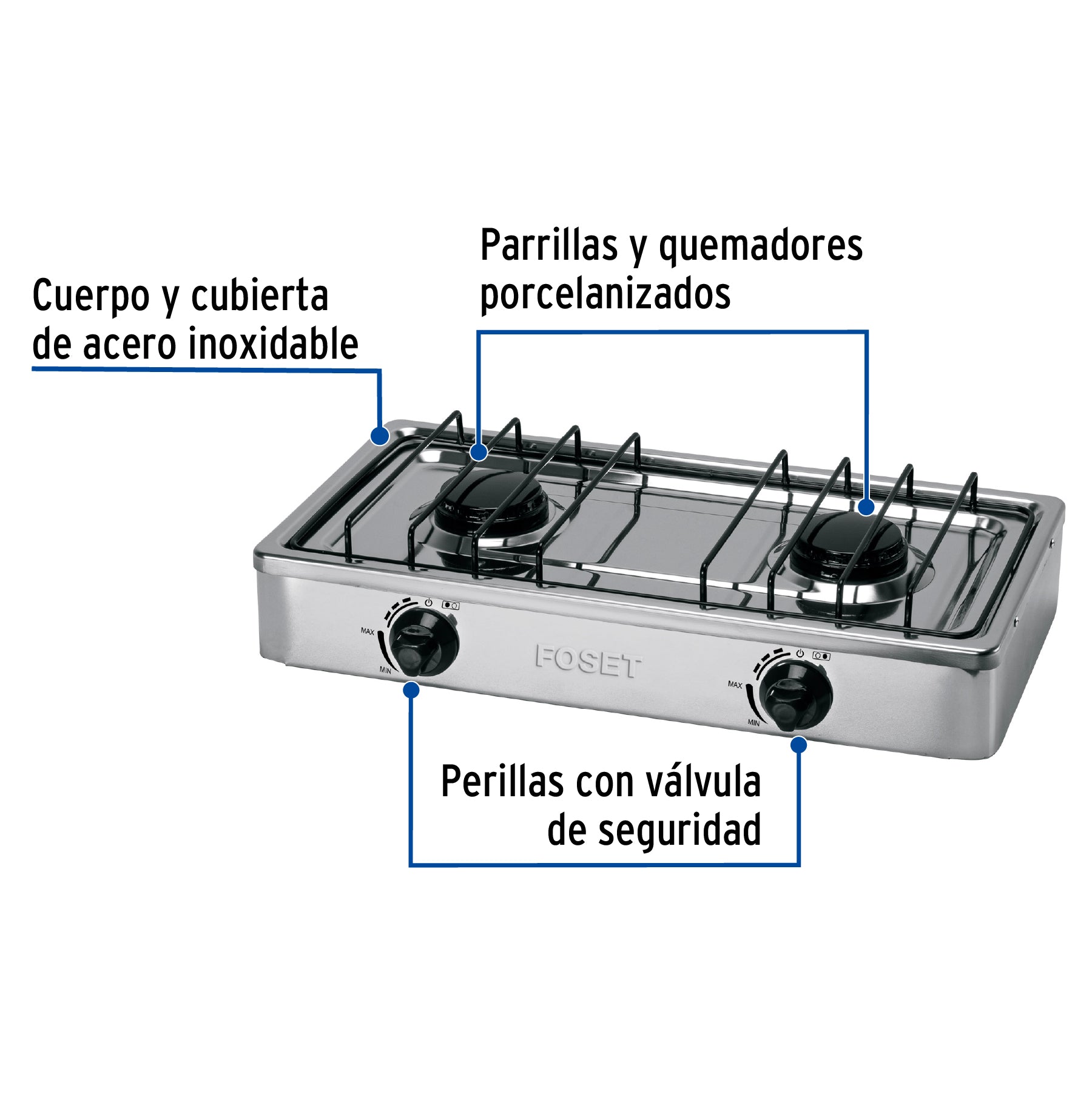 Parrilla de Gas FOSET PAGA-2X de Sobreponer 2 Quemadores Acero Inoxidable