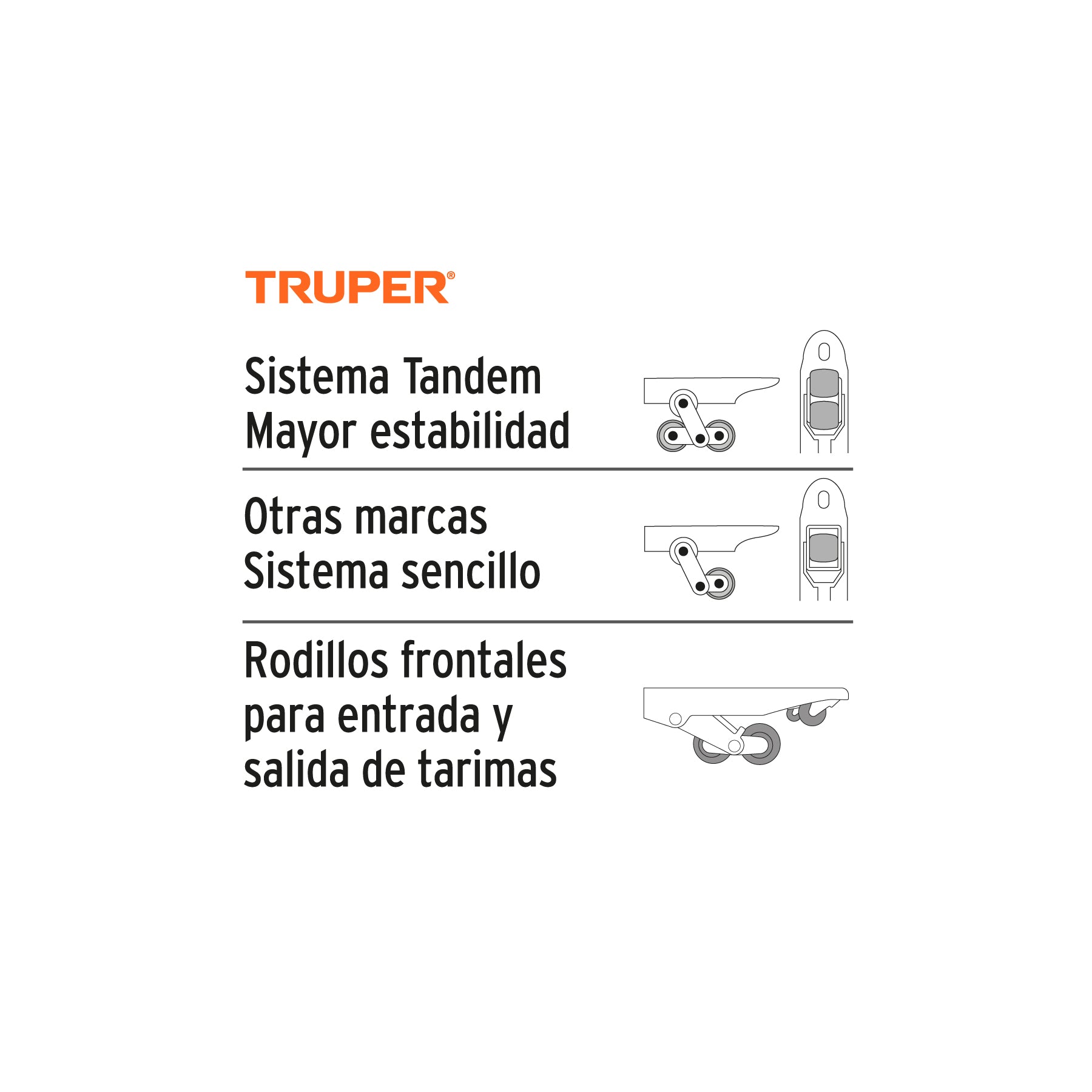 Patín traspaleta 3 ton con ruedas de nylon, TRUPER PAT-3NY