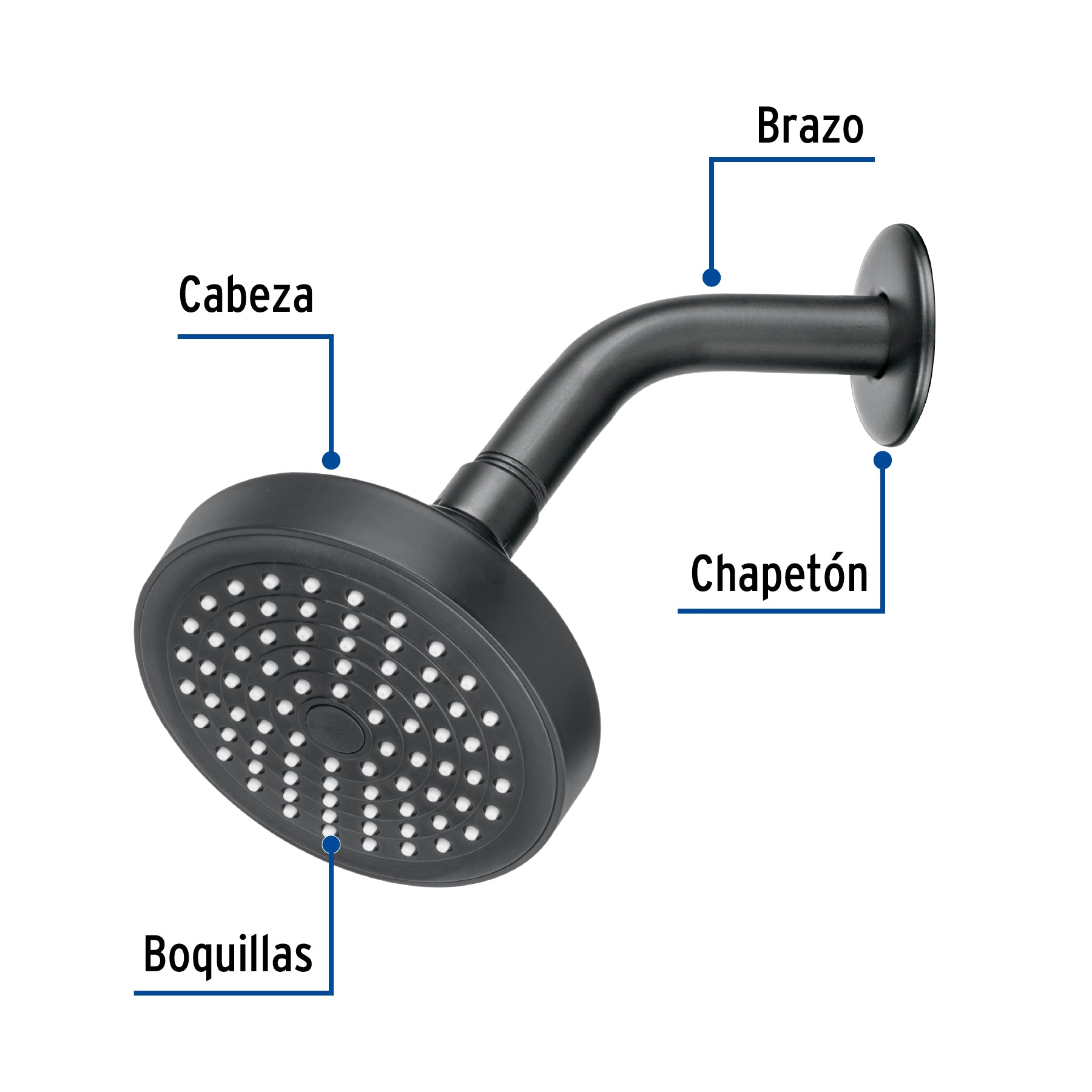 Foset Basic R-402M, Regadera redonda 4-1/4″ con brazo y chapetón color negro