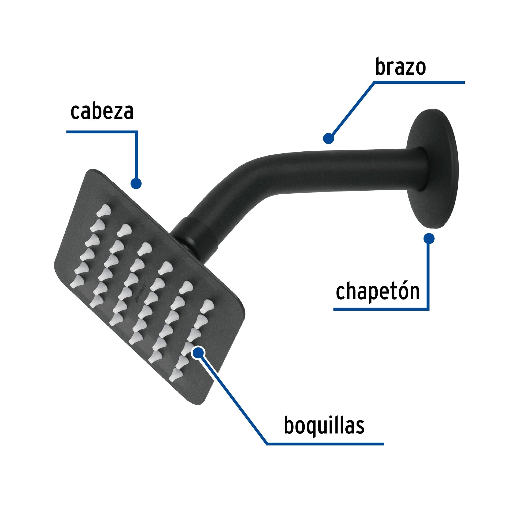 Regadera cuadrada 4", acero inox, con brazo, negro, TÚBIG
