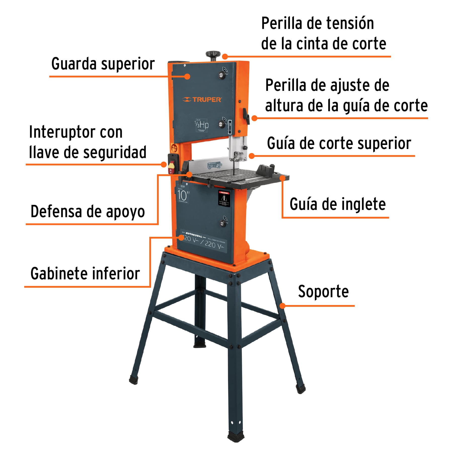 Sierra cinta 10", 1/3 HP (250 W), TRUPER SCI-10