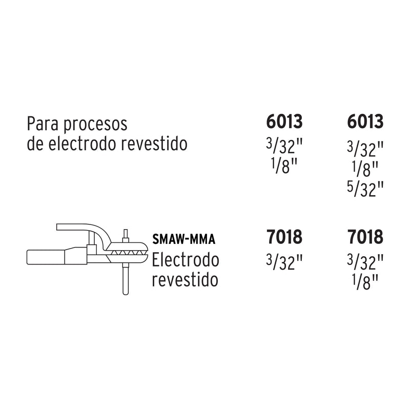 Soldadora Inversora TRUPER 130A Bi-voltaje 127/220V para Electrodos 6011 y 7018 - Carzamo.com