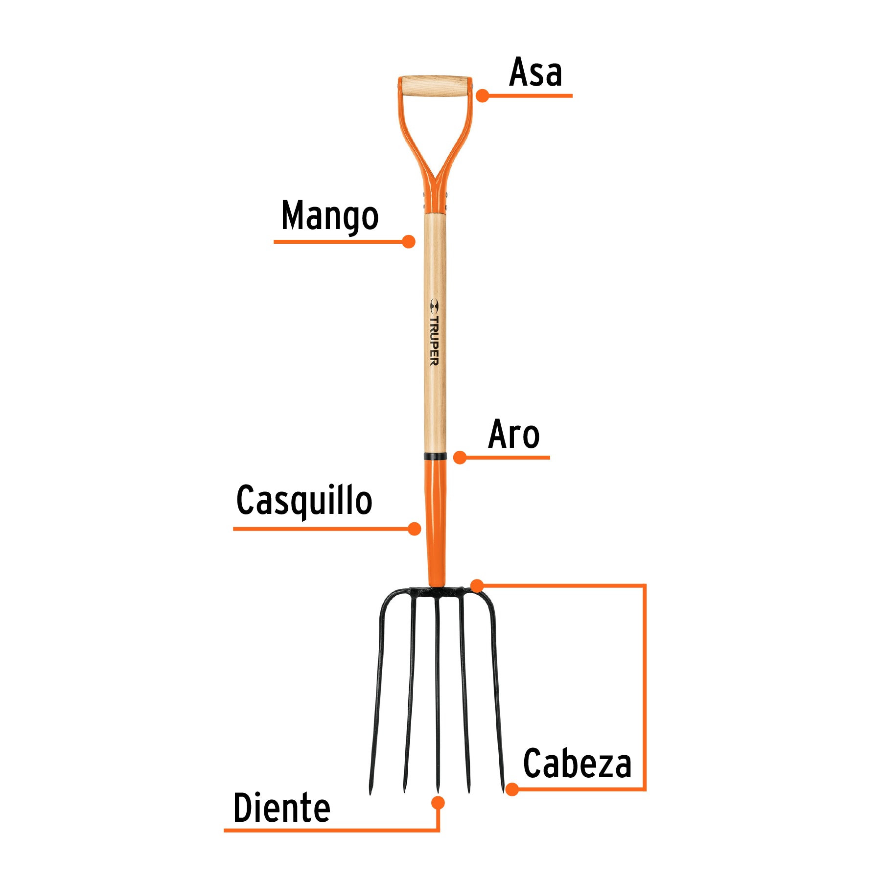 Truper BPJ-5C, Bieldo para paja 5 dientes, puño Y - Carzamo.com