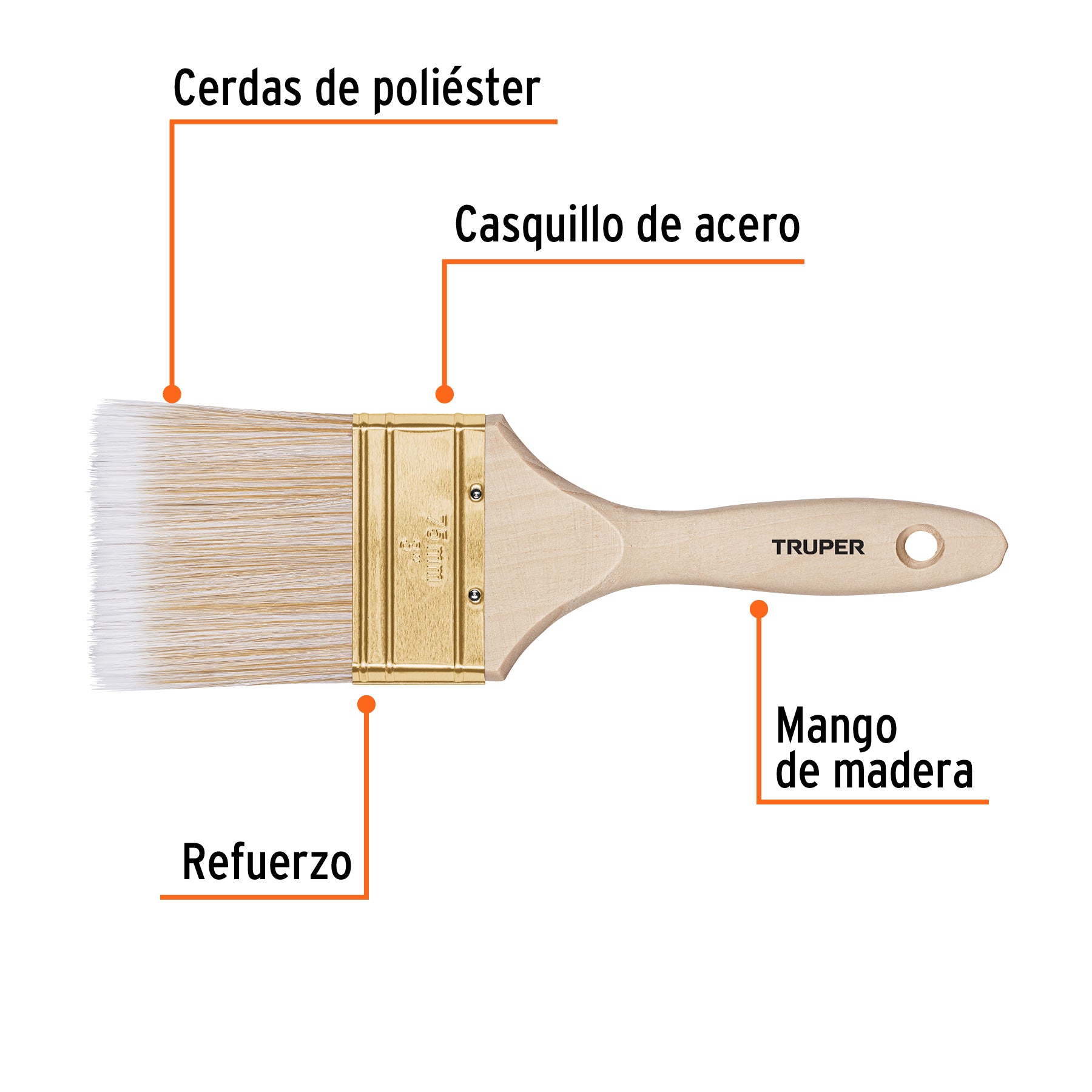 TRUPER Brocha 3'mango De Madera Corte Recto Cerdas S Truper - Carzamo.com